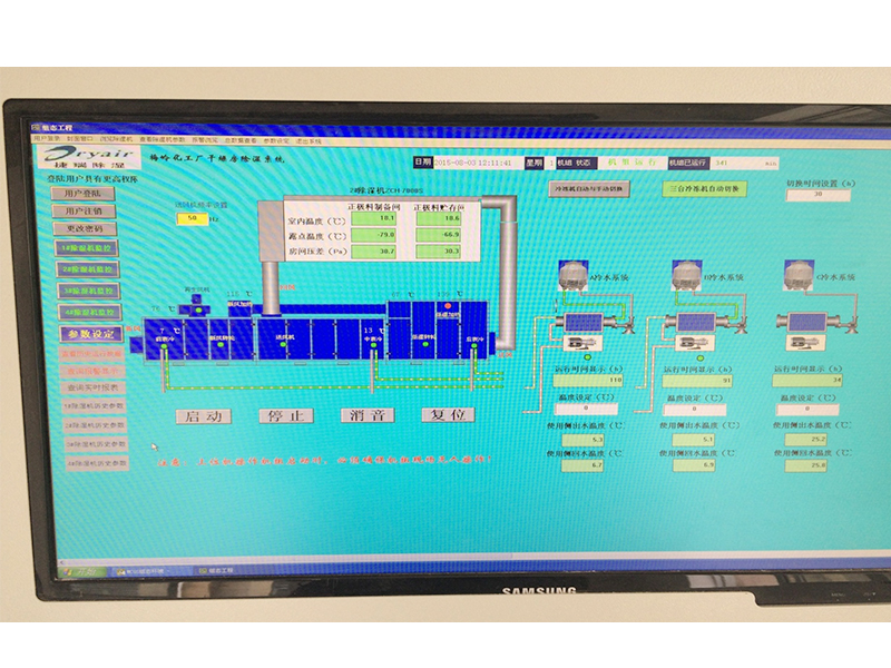 Rotor Dehumidification Unit Control System Rotor Dehumidification Unit Control System